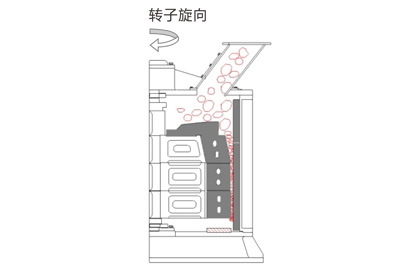 PFL系列立式復(fù)合破碎機(jī)結(jié)構(gòu)原理圖
