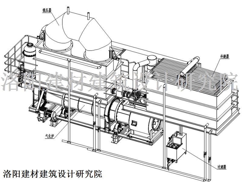 生物質(zhì)氣化發(fā)電工藝 生物質(zhì)氣化發(fā)電工藝